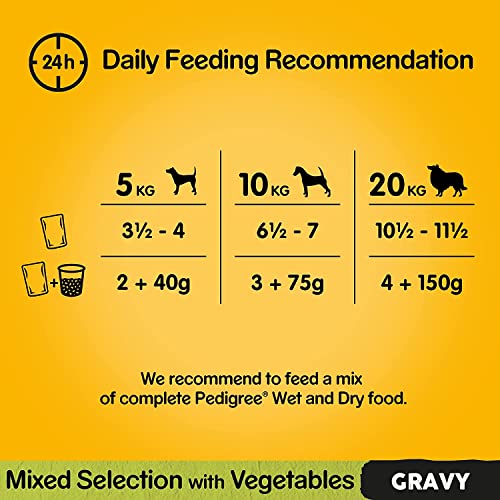 40 Pack Pedigree Mixed Selection Wet Dog Food