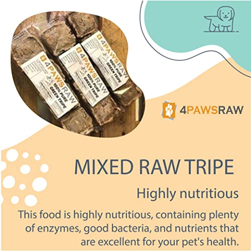 Tripe Variety Box Raw Dog Food - 20 Packs