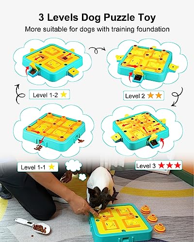 Interactive Brain Stimulating Dog Toy for Small/Medium/Large Dogs
