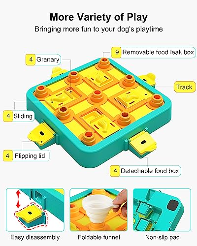 Interactive Brain Stimulating Dog Toy for Small/Medium/Large Dogs