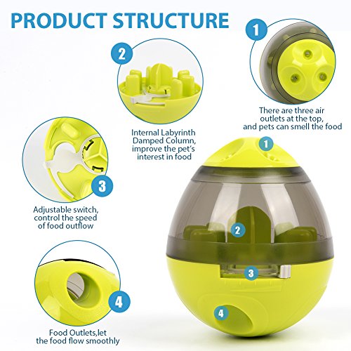 Lesfit Dog Food Ball, Interactive Treat Dispenser