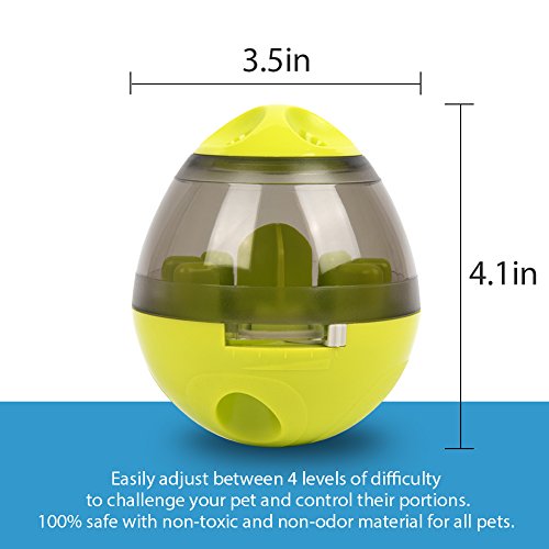 Lesfit Dog Food Ball, Interactive Treat Dispenser