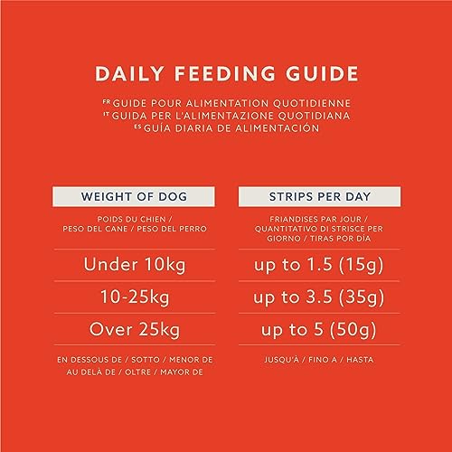 Dog Treats - 20 Beef & Veal Chew Strips, 200g