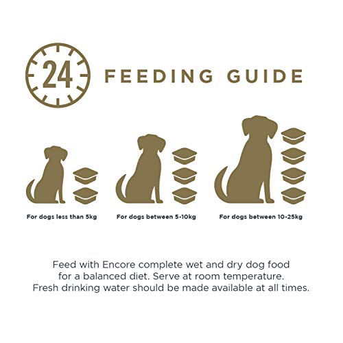 Encore Wet Dog Food Pate, Meat Selection (Pack of 5)