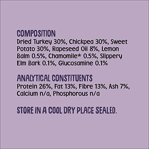 Scrumptious Calming Turkey Dog Treats, 100% Natural, 100g