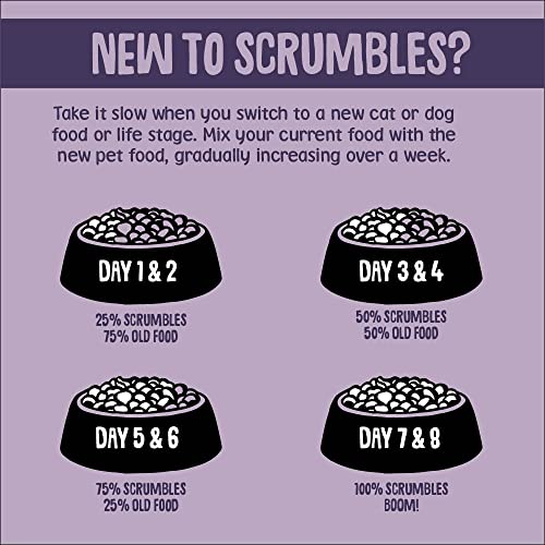 Scrumptious Calming Turkey Dog Treats, 100% Natural, 100g