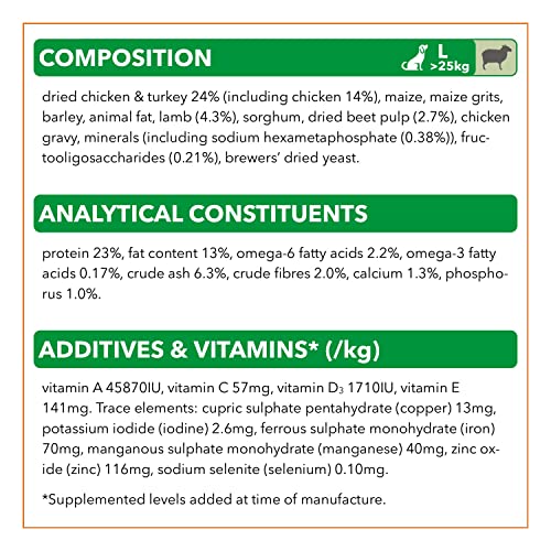 IAMS Adult Dog Food: Lamb, 12 kg