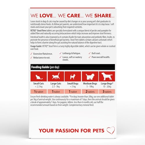 VETIQ Stool Firm Tablets for Dogs and Cats