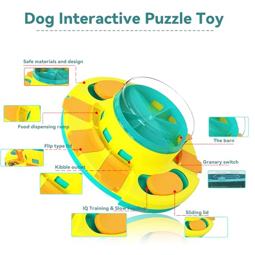 Interactive Dog Puzzle Feeder for Large & Small Dogs