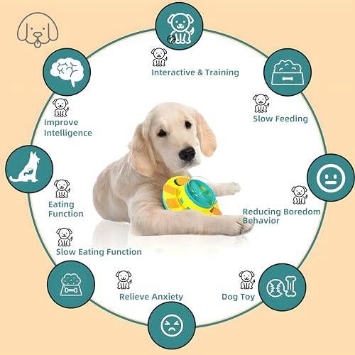 Interactive Dog Puzzle Feeder for Large & Small Dogs