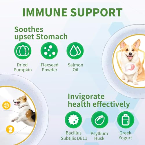 Dog Gut Health: VITABIA Probiotic Supplements (120 Chews)