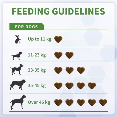 Dog Gut Health: VITABIA Probiotic Supplements (120 Chews)
