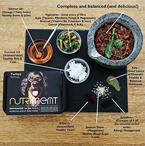 Adult Working Dogs Raw Food - 20 Tray Starter Pack