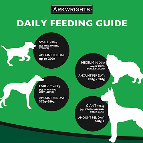 Arkwrights Chicken Dog Food - 15 Kg