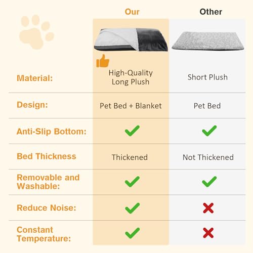 Cozy Self-Heating Dog Bed with Blanket - Medium/Large Dogs