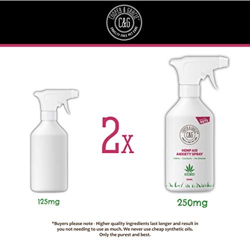 Hemp Aid Anxiety Spray for Dogs | Pure Ingredients