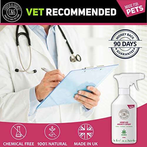 Hemp Aid Anxiety Spray for Dogs | Pure Ingredients