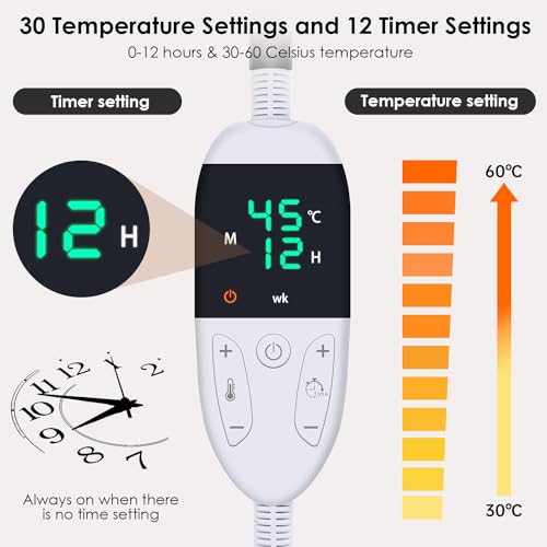 Adjustable Pet Heating Pad with Timer and Temperature
