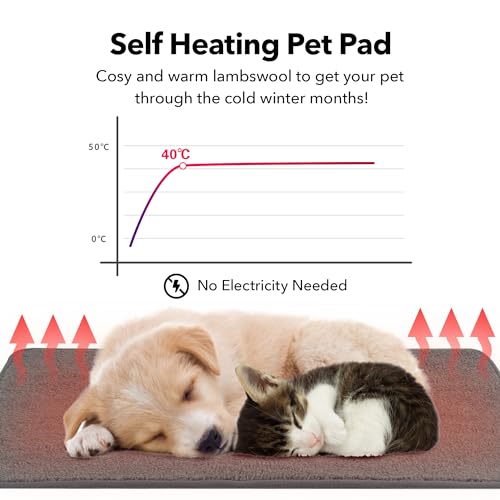 Self Heating Pet Pad, Non-Slip Dog Bed