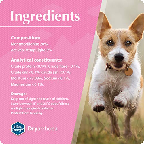 Natural Fast Effective Tummy Settler for Dogs