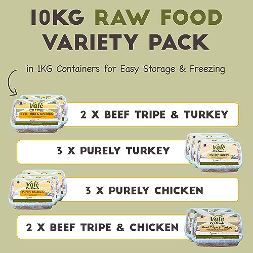 Vale Raw Dog Food - Complete, Hypoallergenic 10KG Mince