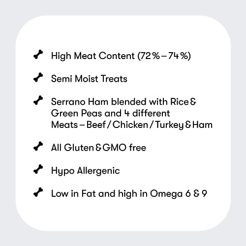 Buddylicious Serrano Dog Treats | Hypoallergenic & High Meat
