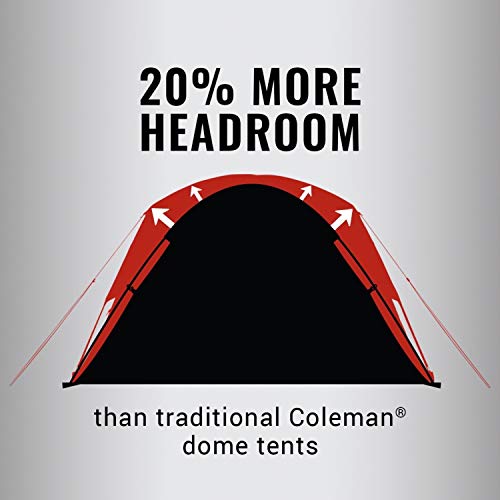 Coleman Skydome Family Dome Tent, Setup in 5 Minutes