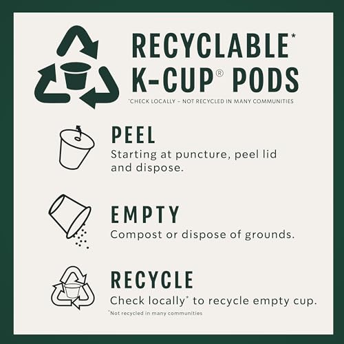 Starbucks K-Cup Coffee Pods—Pumpkin Spice Flavored Coffee—100% Arabica—Naturally Flavored—1 box (32 pods)