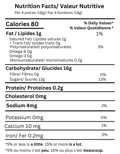 Coffee Hard Candy - Original Coffee Flavour - Individually Wrapped Bulk Candies By Lecsa Specialty Snacks (7oz)