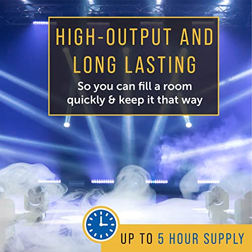 Maplefield High-Density Halloween Fog Machine Fluid - 32 oz - Great for Haunted Houses, Spooky Party Decor, and Outdoor Events - Long-Lasting Water-Based Formula - Compatible with 700+ Watt Machines