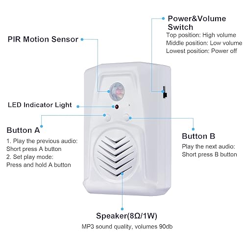 PIR Motion Sensor Activated Sound Player Speaker with USB Cable, Download Your own MP3 Audio Files to Play Speech, Music or Sound Effects (White)