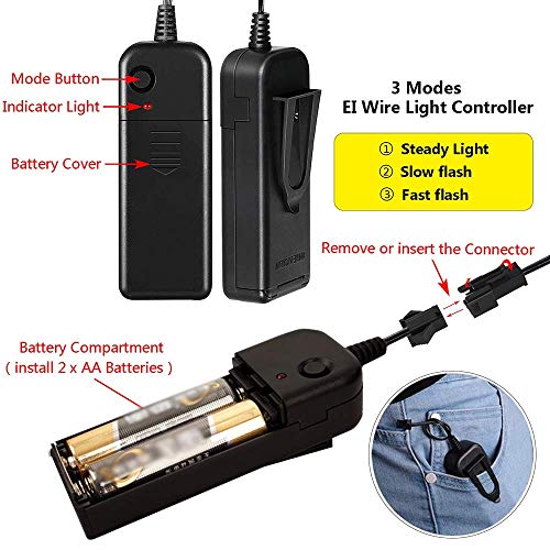 Light-Up LED Purge Mask for Halloween (Pink/Blue)