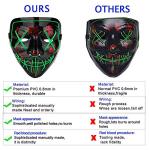 LED Light Up Halloween Mask for Cosplay Parties