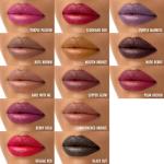Black Radiance Perfect Tone Lipstick - Black Out