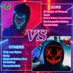 LED Gesture Sensing Life Mask for Halloween Fun
