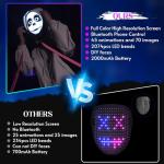 App-Controlled LED Face Transforming Halloween Mask