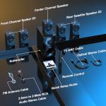 Bobtot Surround Sound Speakers Home Theater Systems - 700 Watts Peak Power 5.1/2.1Wired Stereo Speaker System 5.25" Subwoofer Strong Bass with Bluetooth HDMI ARC Optical Input