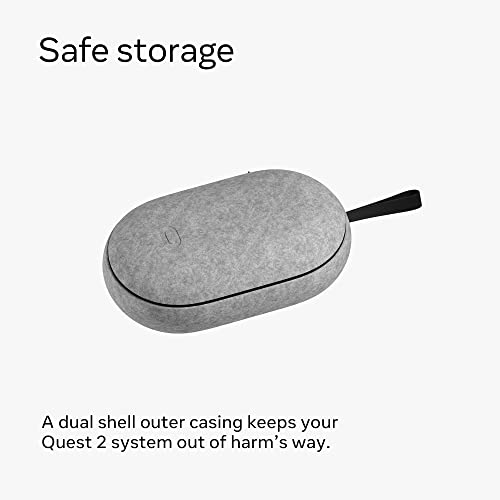 Meta Quest 2 Portable Carrying Case - VR Protection