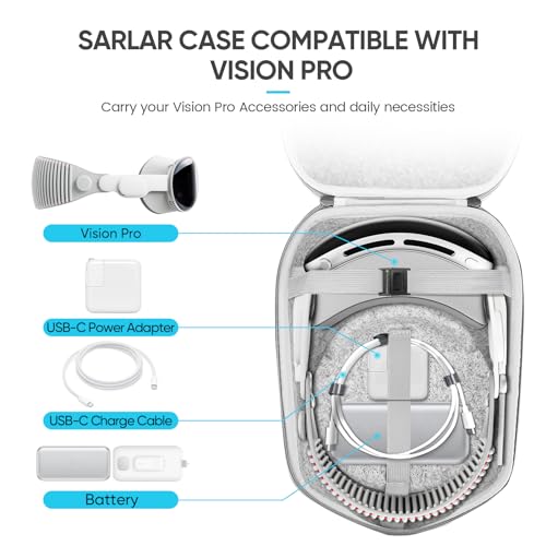 Sarlar Hard Case for Oculus Quest & Vision Pro