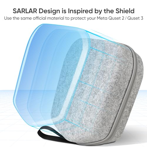 Sarlar Hard Case for Oculus Quest & Vision Pro