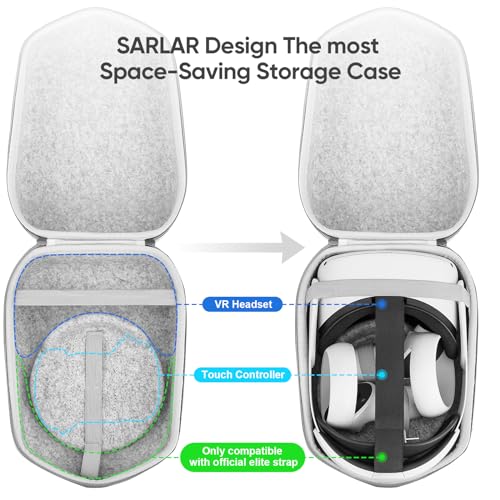 Sarlar Hard Case for Oculus Quest & Vision Pro