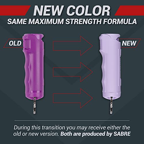 Maximum Strength Pepper Gel with Snap Clip