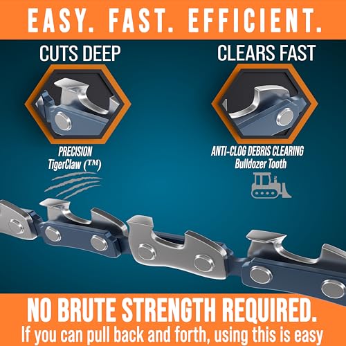 Campers' Chain Saw for Survival and Camping