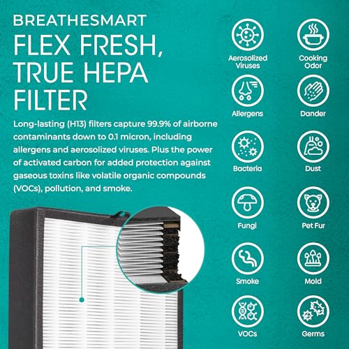 Alen BreatheSmart Flex HEPA Air Purifier - White