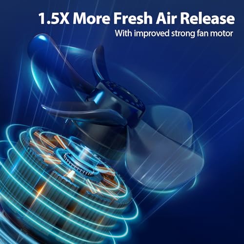 FreAire H13 HEPA Air Purifier for Large Rooms
