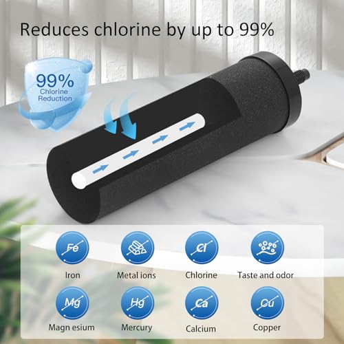 FACHIOO All-Glass Gravity Water Purifier System