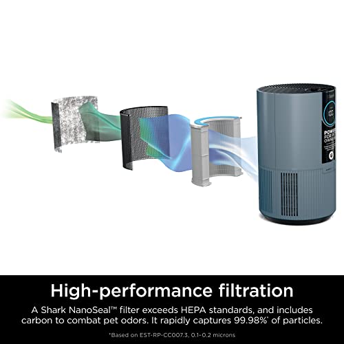 Shark HP102PETBL Air Purifier for Allergies & Pets