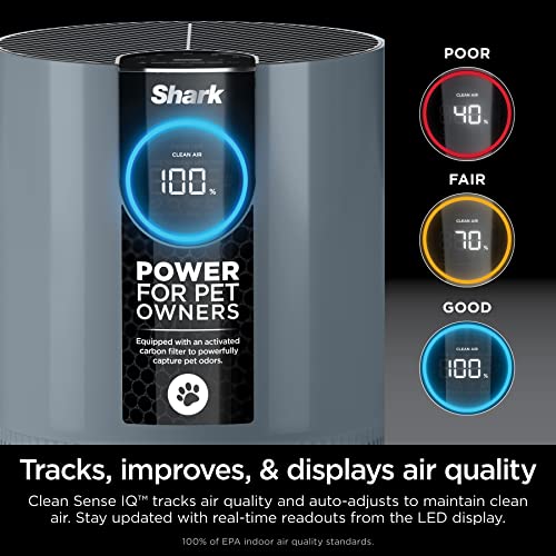 Shark HP102PETBL Air Purifier for Allergies & Pets