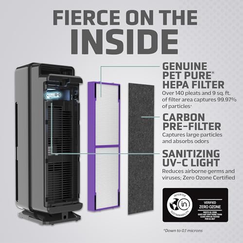 GermGuardian Pet Air Purifier with H13 HEPA Filter
