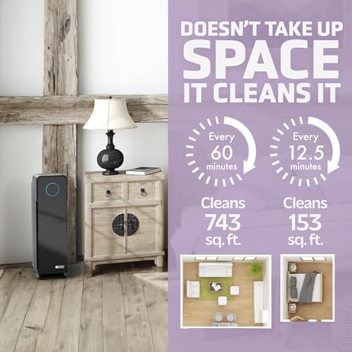 GermGuardian Pet Air Purifier with H13 HEPA Filter